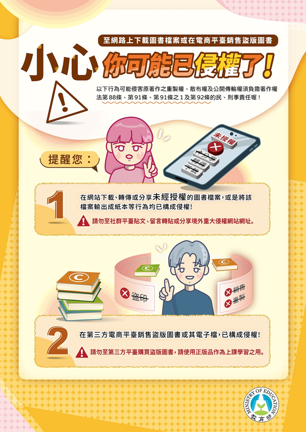 智慧財產權宣導海報